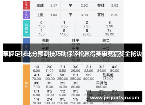 掌握足球比分预测技巧助你轻松赢得赛事竞猜奖金秘诀