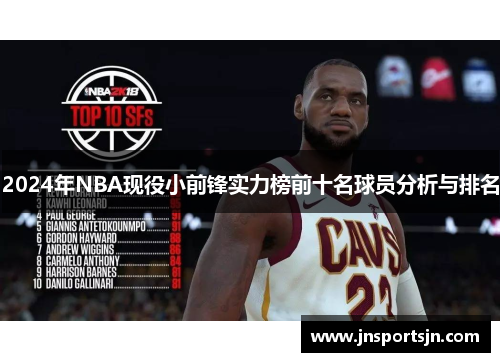 2024年NBA现役小前锋实力榜前十名球员分析与排名