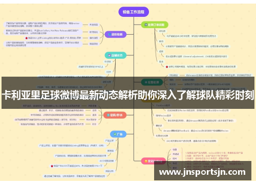 卡利亚里足球微博最新动态解析助你深入了解球队精彩时刻